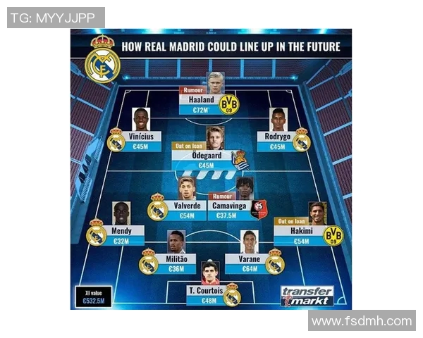 全球足球明星实力与影响力综合排名分析与解读 全球足球明星实力与影响力综合排名分析与解读